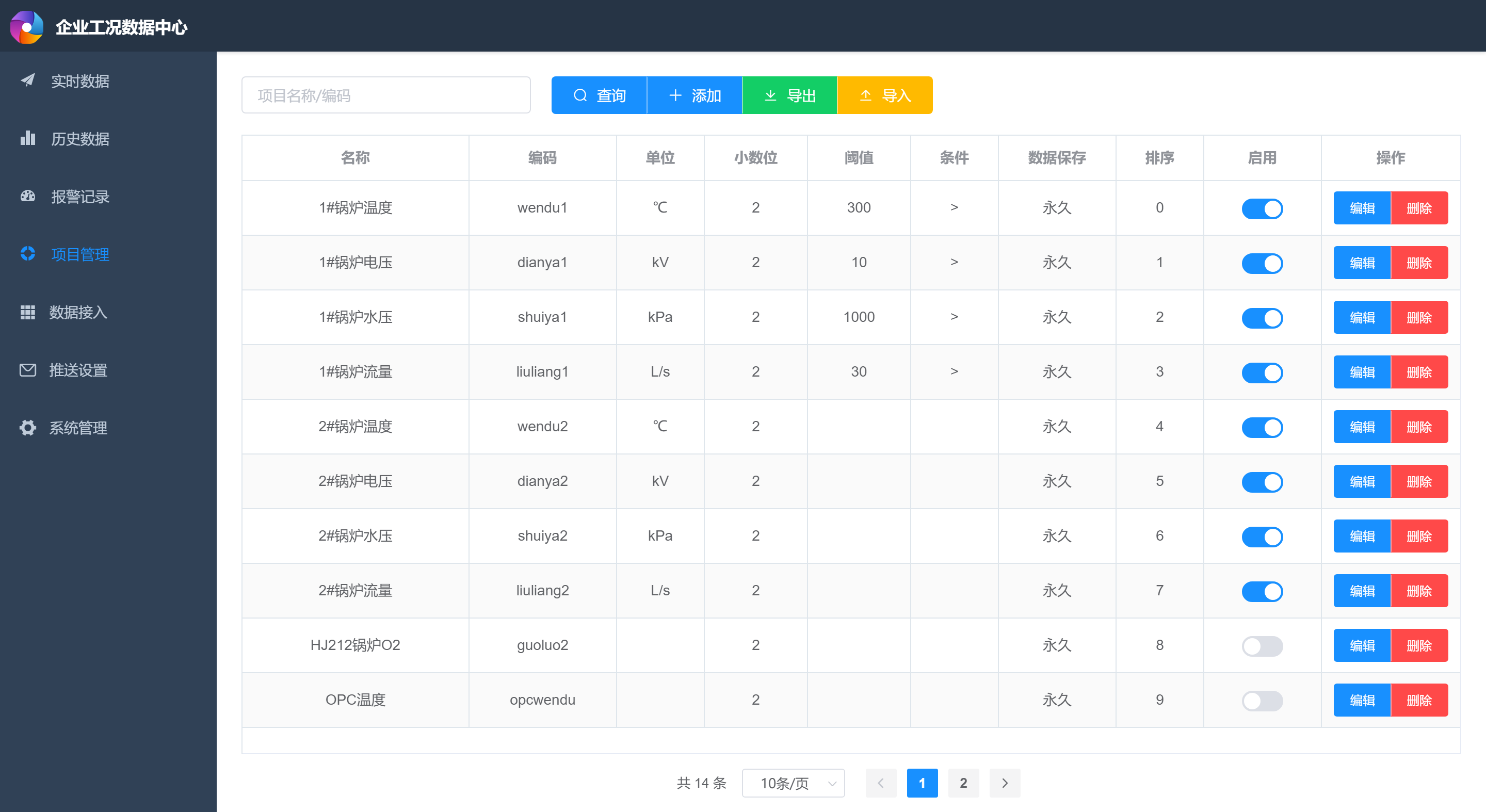 监控项目管理列表